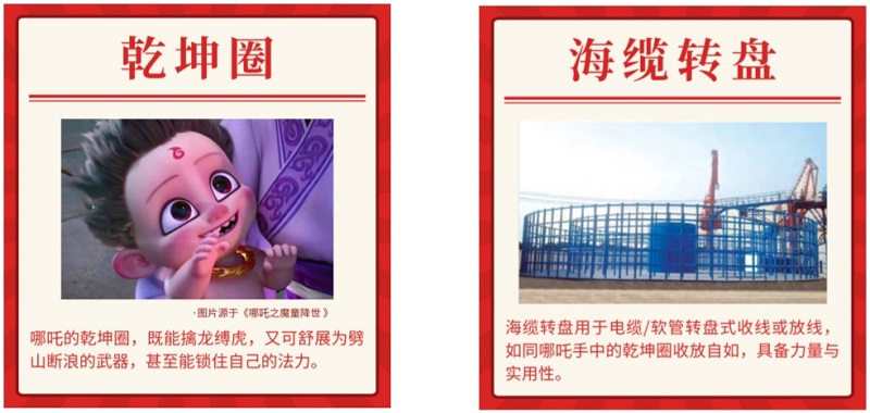 ��ʱ|AG(AsiaGaming)������Ӫ��